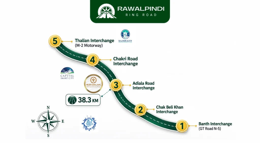 rawalpindi ring road map, progress update, and deadlines